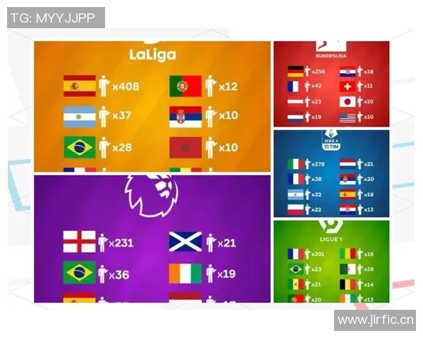 英超联赛中有哪些球队拥有外国背景及多国籍阵容？
