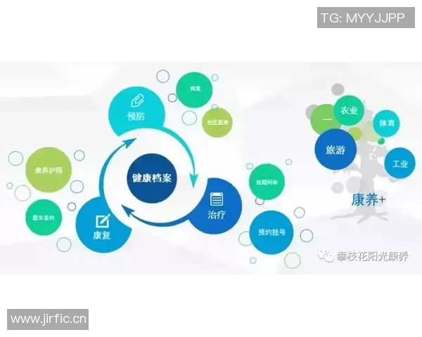 以人为本，共创美好未来